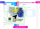 Computer screen displaying a person publishing files from Figma Design (blue) to Figma Buzz (pink).
