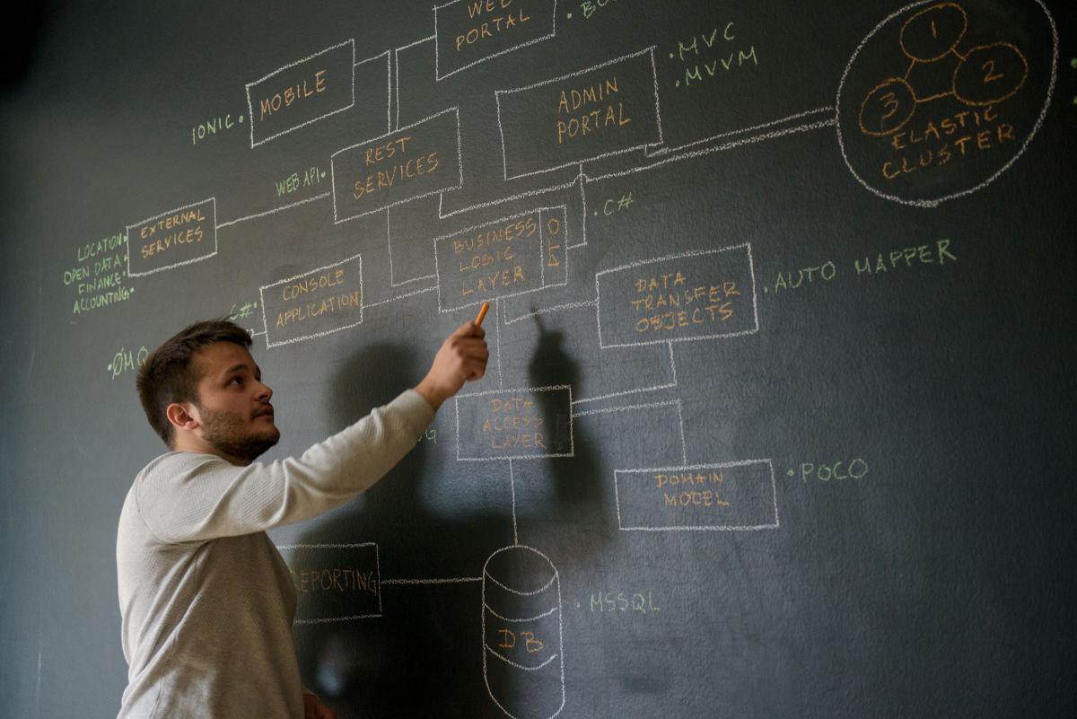 A man pointing at a black board with diagrams on it. Explaining something interesting.