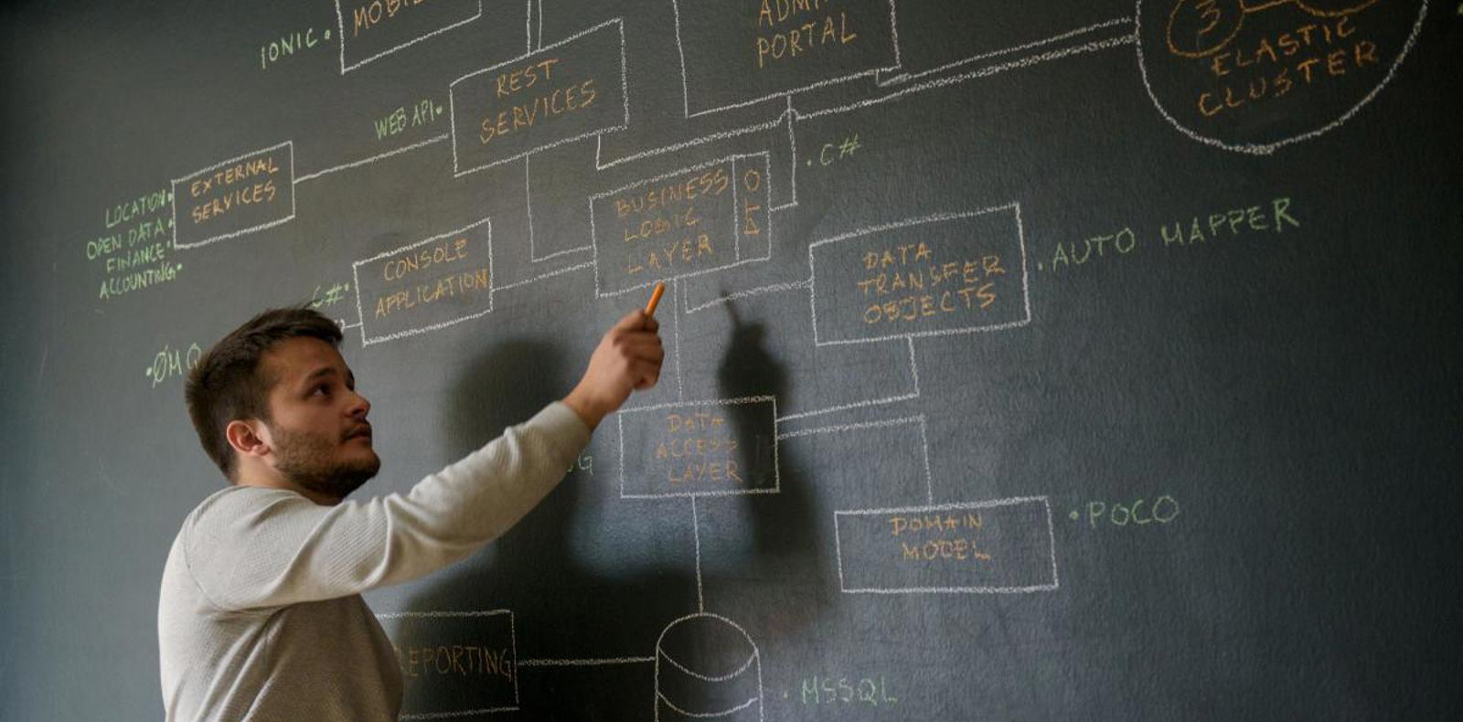 A man pointing at a black board with diagrams on it. Explaining something interesting.