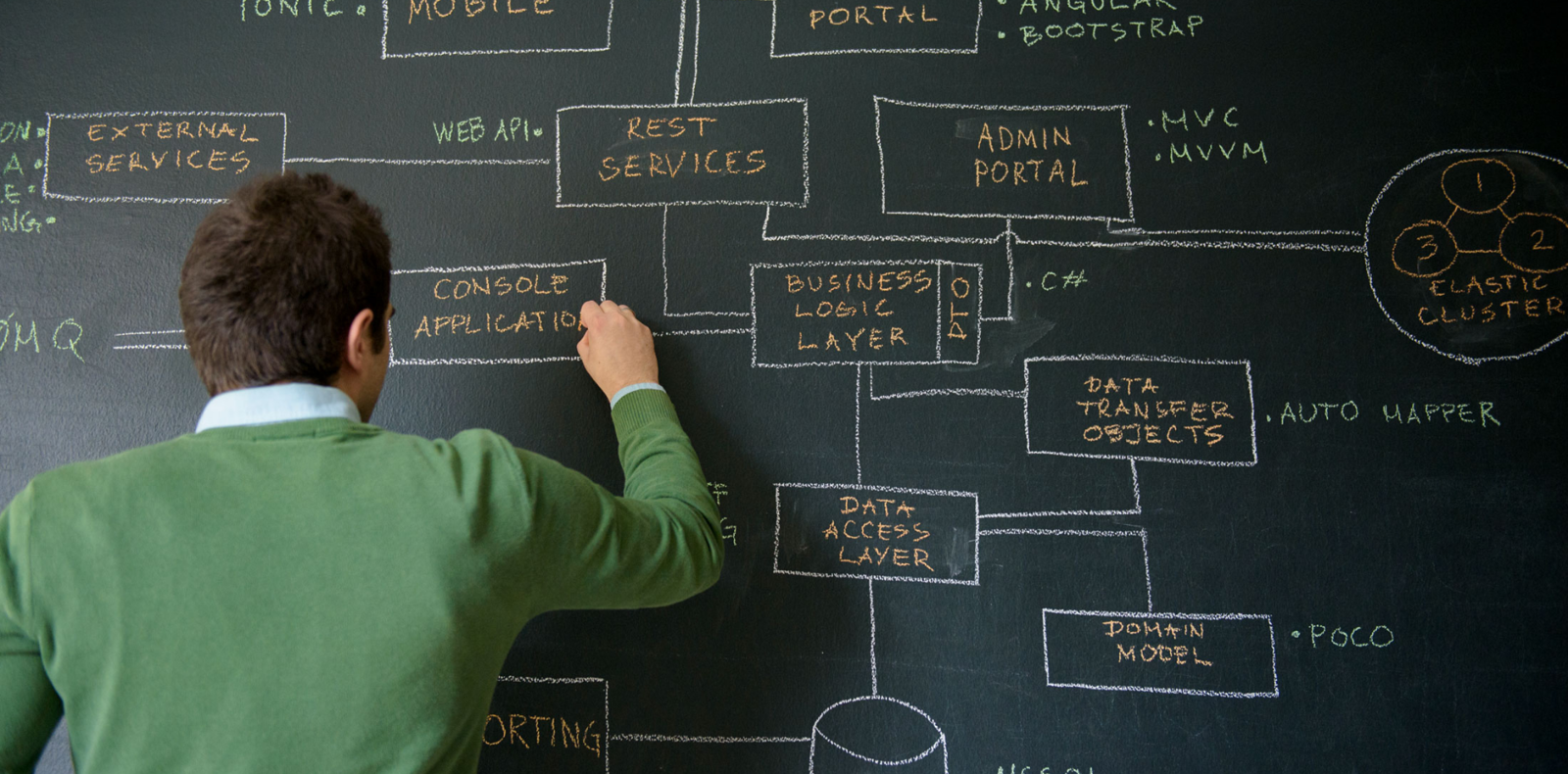 A man writing on a blackboard with a mobile application diagram.